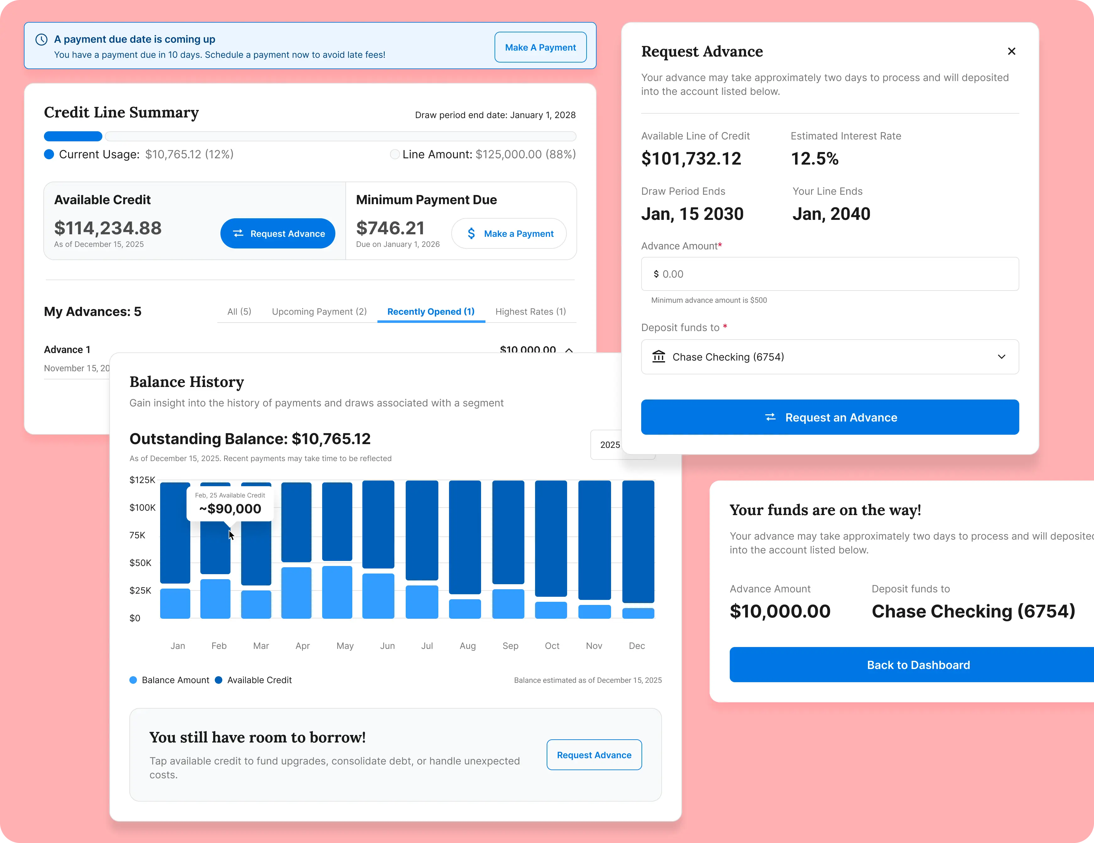 Specialized loan types